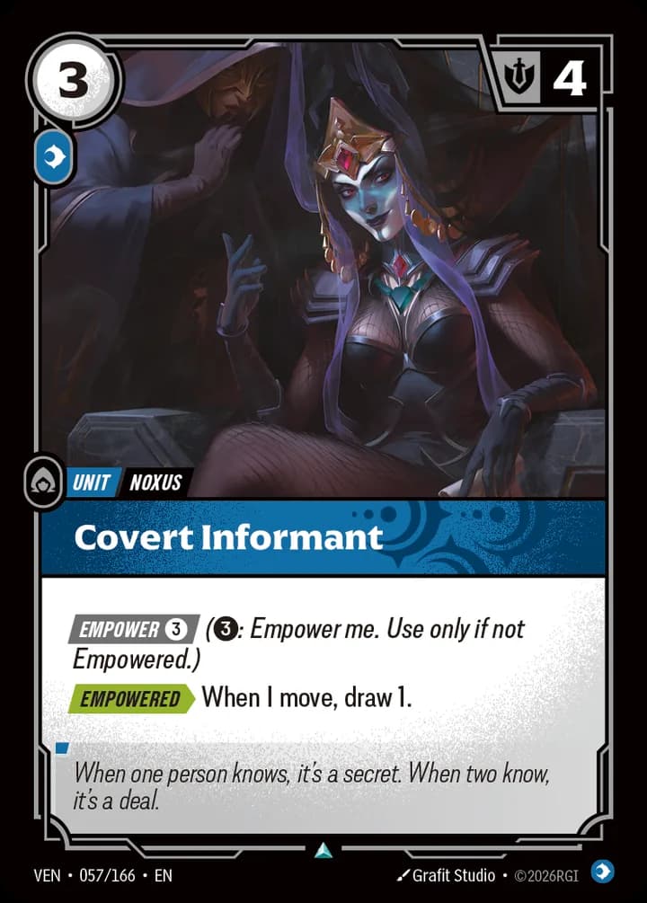 Covert Informant