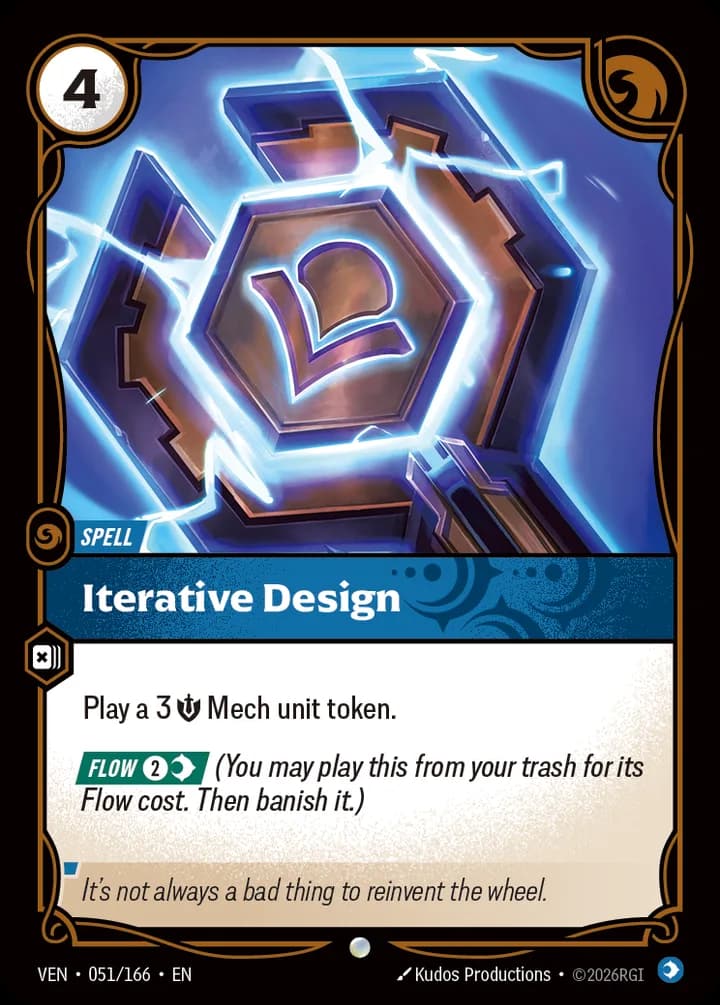 Iterative Design